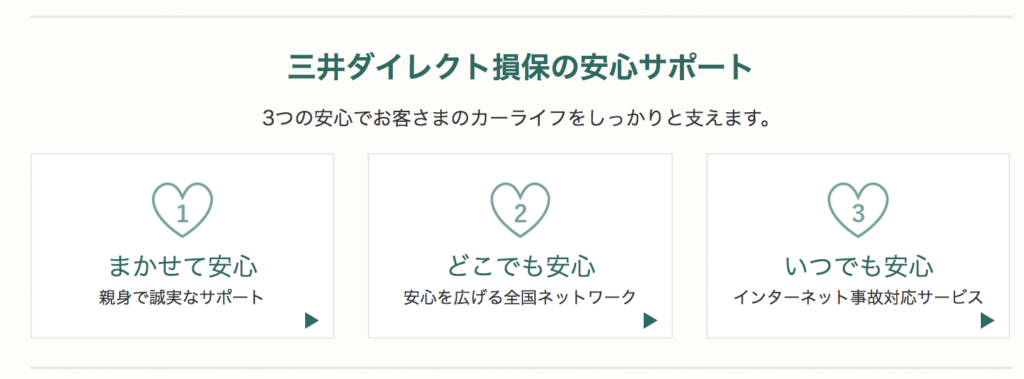 知らずは危険 口コミ 評判からみる 三井ダイレクト損保 の正体 保険のいろは