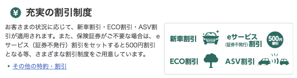 知らずは危険 口コミ 評判からみる 三井ダイレクト損保 の正体 保険のいろは